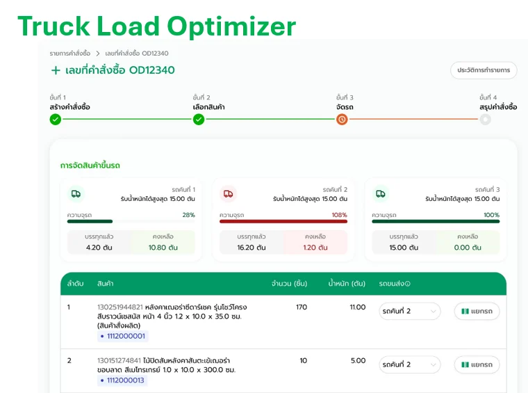 Truck Load Optimizer — การจัดสินค้าขึ้นรถและความจุของรถแต่ละคัน